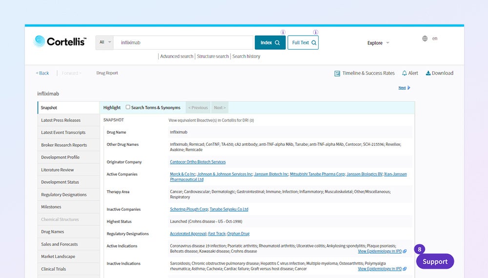 投資のバリデーション 