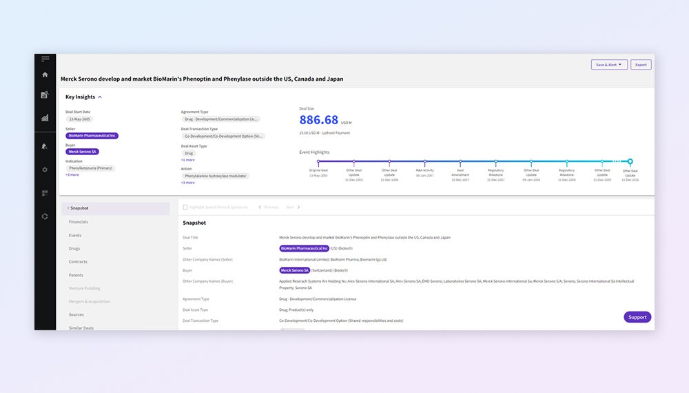 包括的なデューデリジェンスの実施 